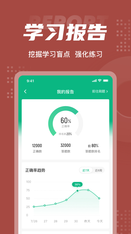 老年人能力评估师考试聚题库截图5
