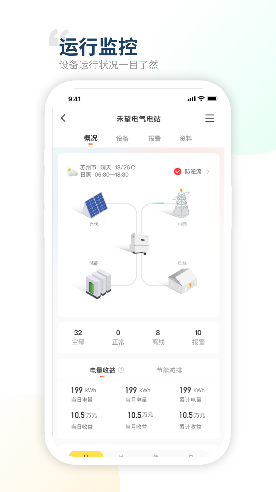 禾望云截图4