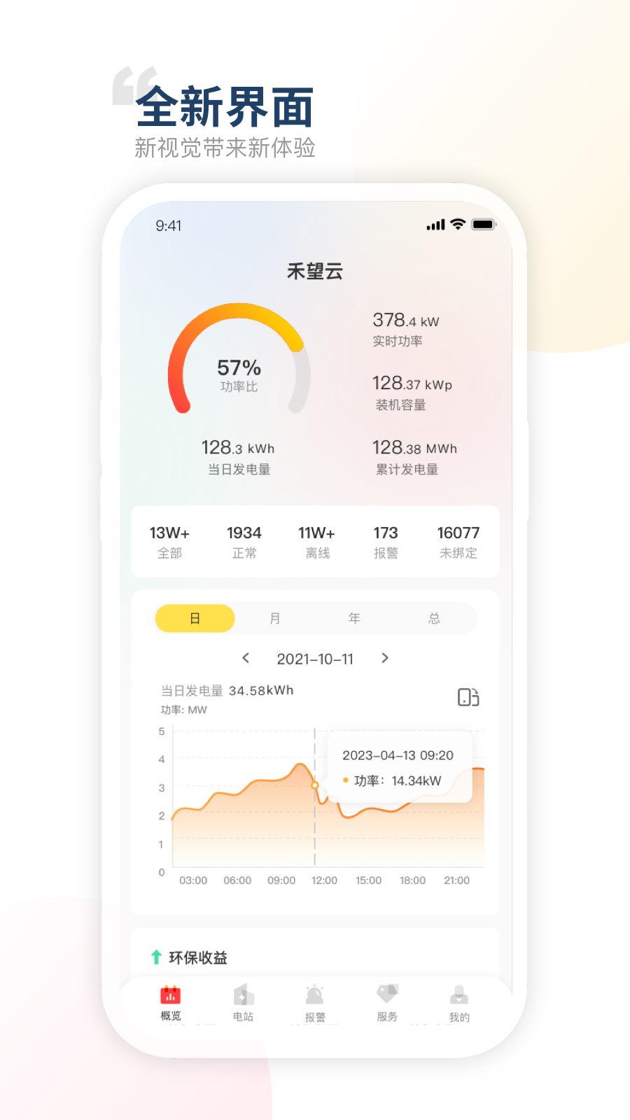禾望云截图1