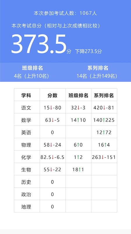 校享云家校通截图5