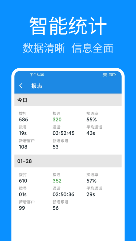 轻松拨号截图5
