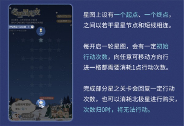 光与夜之恋关卡怎么通 光与夜之恋关卡怎么通