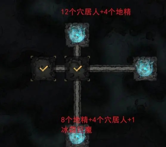 地下城堡3鱼生怎么获得