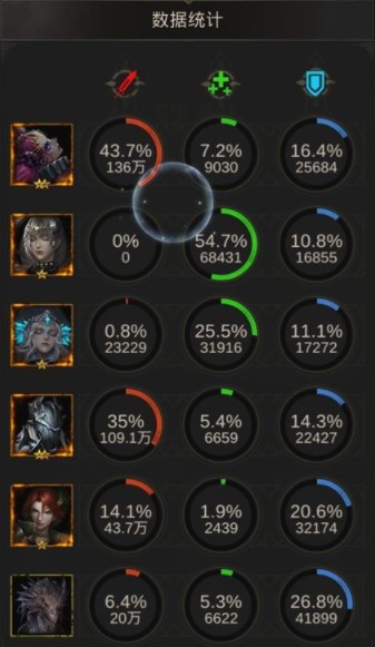 地下城堡3诅咒女妖怎么打出来