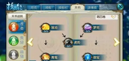 诛仙手游副本魔青云如何加点 诛仙手游副本魔青云如何加点