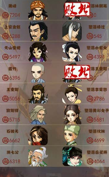 大掌门2肉盾堆什么属性