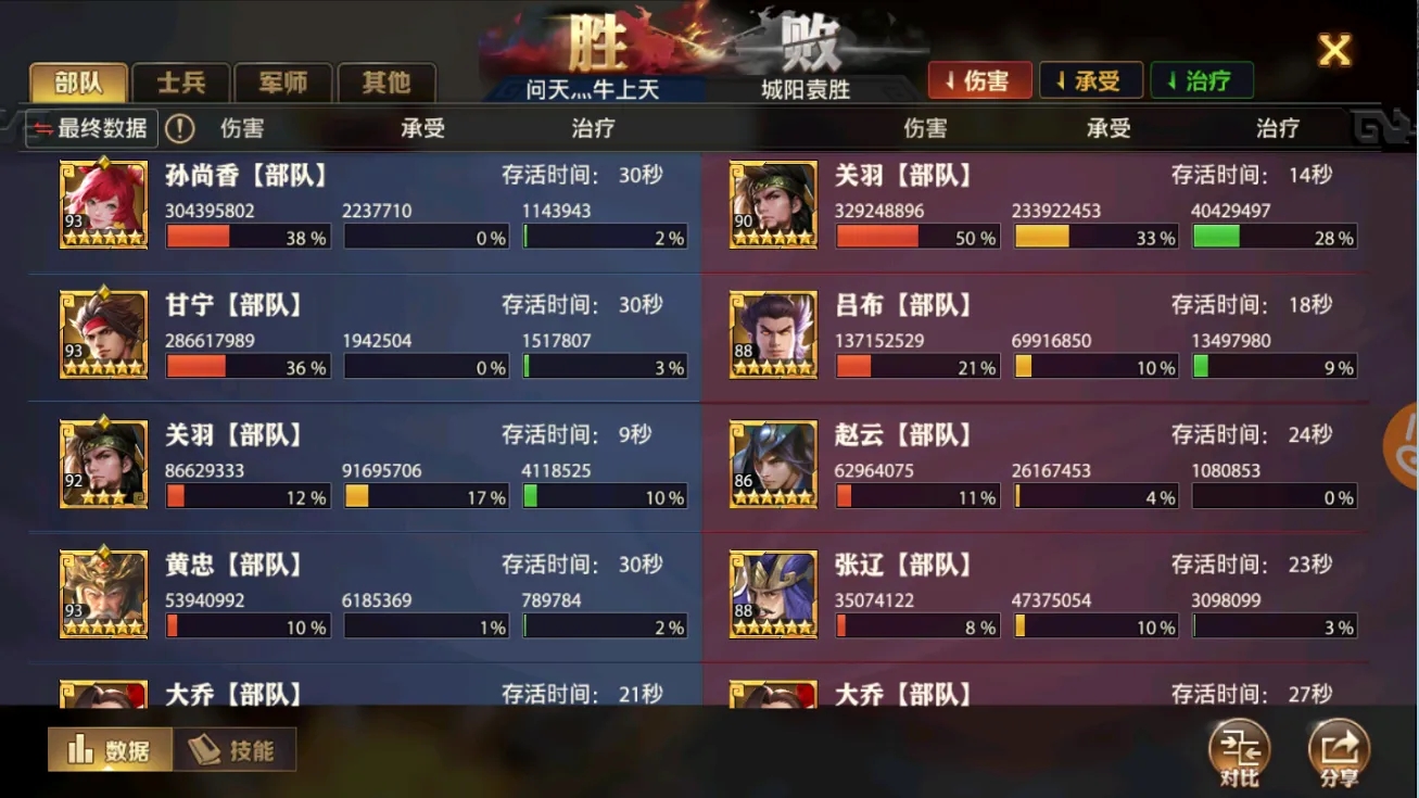 少年三国志9州怎么玩