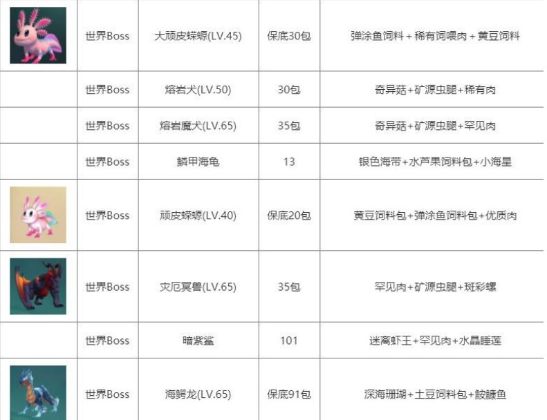 创造与魔法龟饲料怎么做