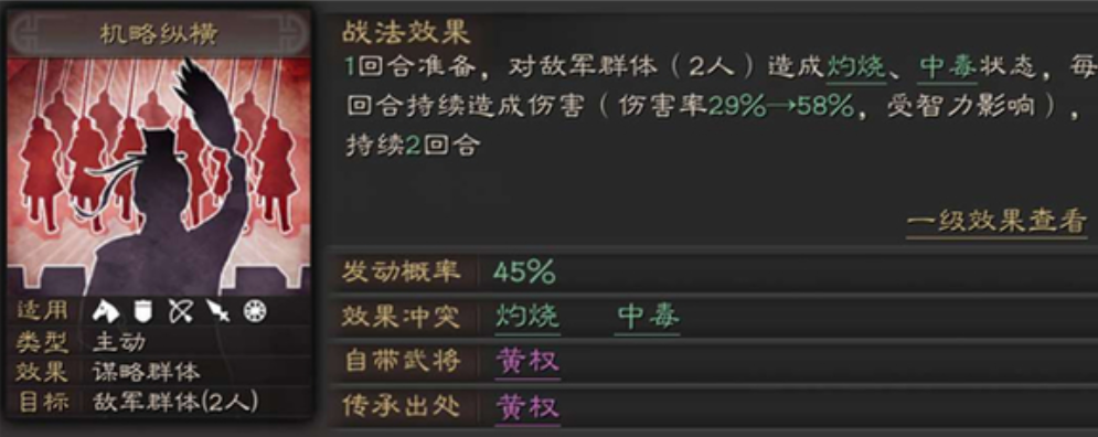 三国志战略版小蜀智如何搭配战法