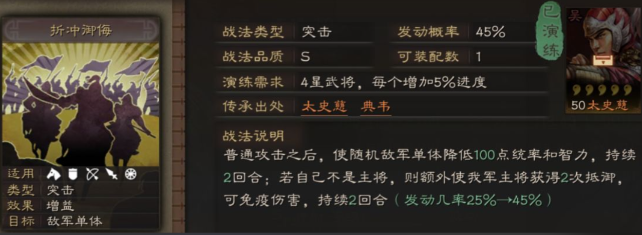 三国志战略版中潘凤的配件如何选