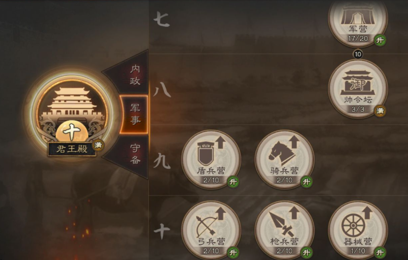 三国志战略版分城如何打