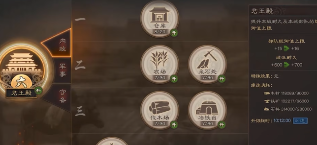 三国志战略版怎么支援自己