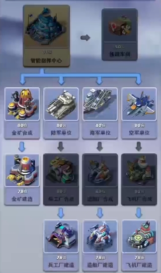口袋奇兵怎么生产81级兵