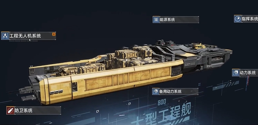 无尽的拉格朗日什么飞船好用 无尽的拉格朗日什么飞船好用