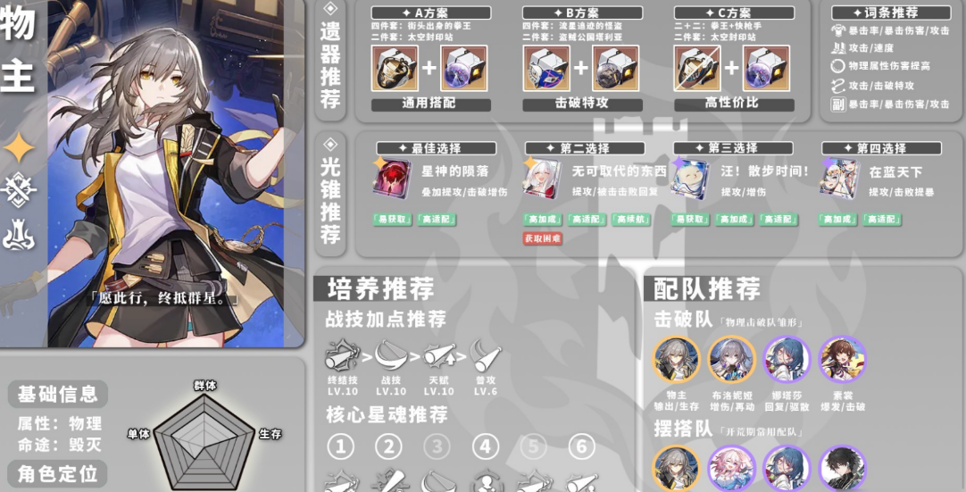 崩坏星穹铁道物理角色怎么培养