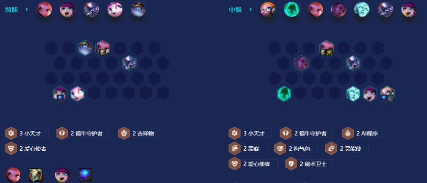 金铲铲之战小天才有哪些弈子