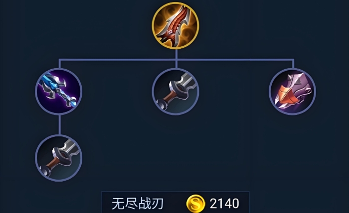 王者荣耀后羿的初级怎么出装