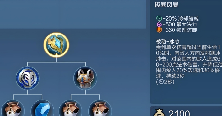 王者荣耀庄周和蔡文姬如何出装