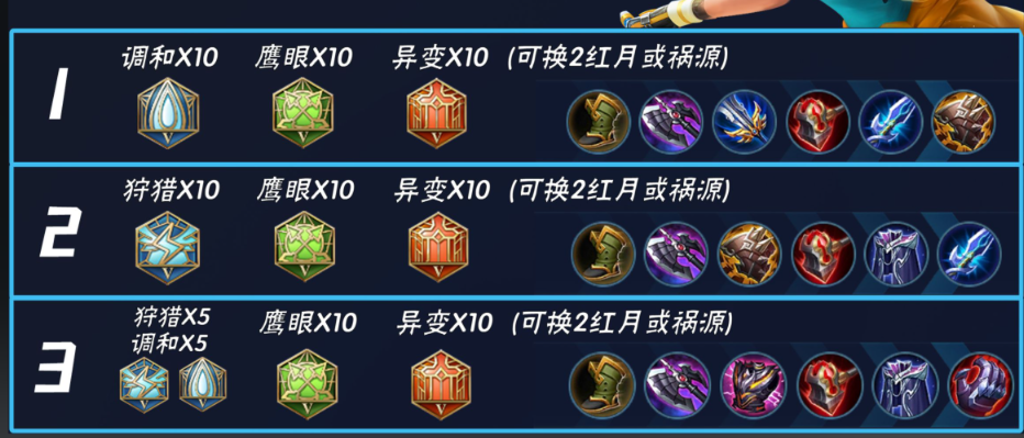 王者荣耀花木兰上路如何出装