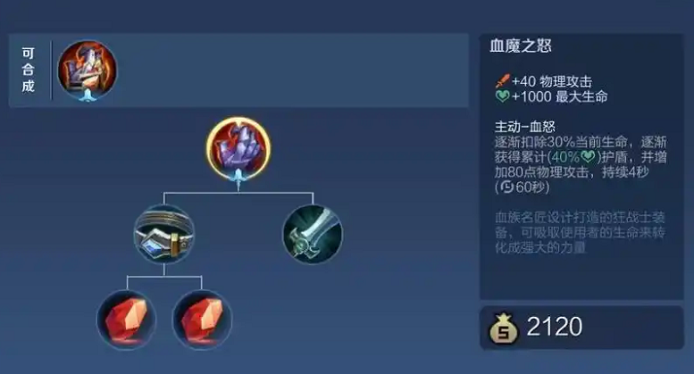 王者荣耀程咬金极限出装怎么搭配