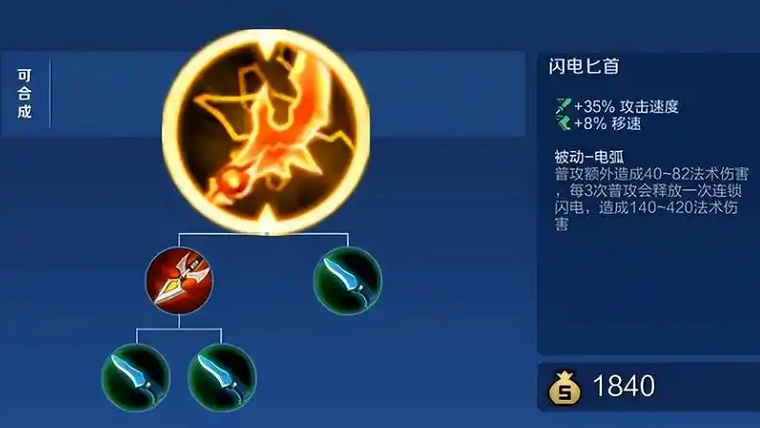 王者荣耀鲁班高伤害出装怎么搭配