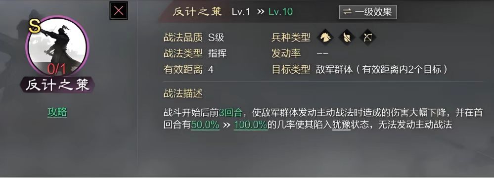 率土之滨部队怎么配