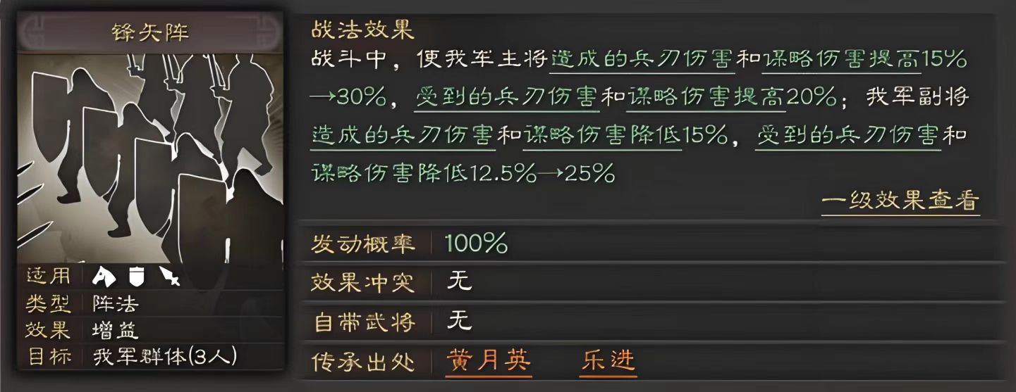 三国志战略版怎么判断哪些武将适合做主将