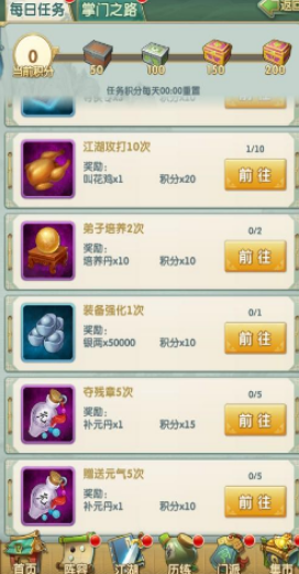 大掌门2日常积分有什么用