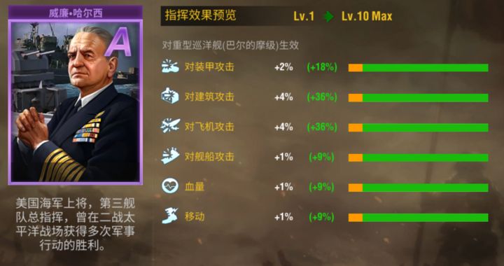 二战风云2神官怎么获得