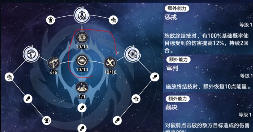 星穹铁道老杨怎么配队