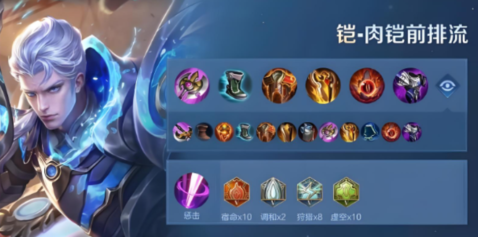 王者荣耀凯到底出什么装