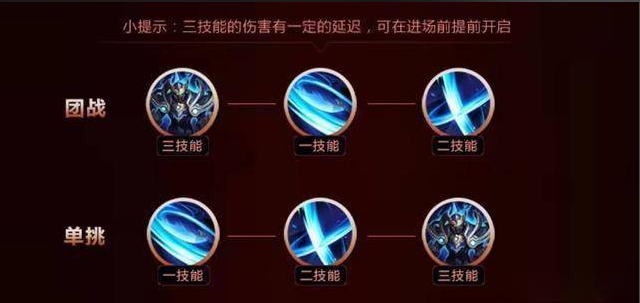 王者荣耀凯怎么出装和铭文