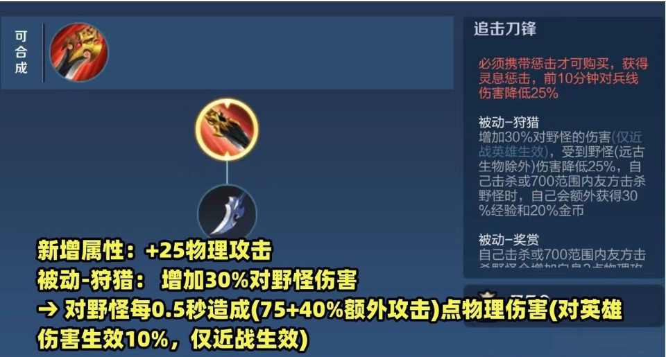 王者荣耀孙悟空最强ad出装出什么
