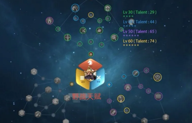 万国觉醒威廉怎么搭配