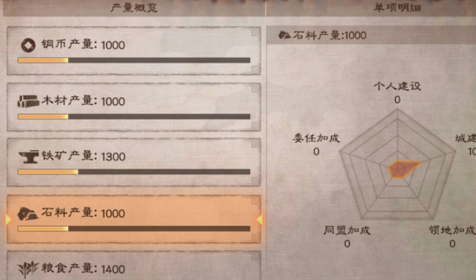 三国志战略版如何征收