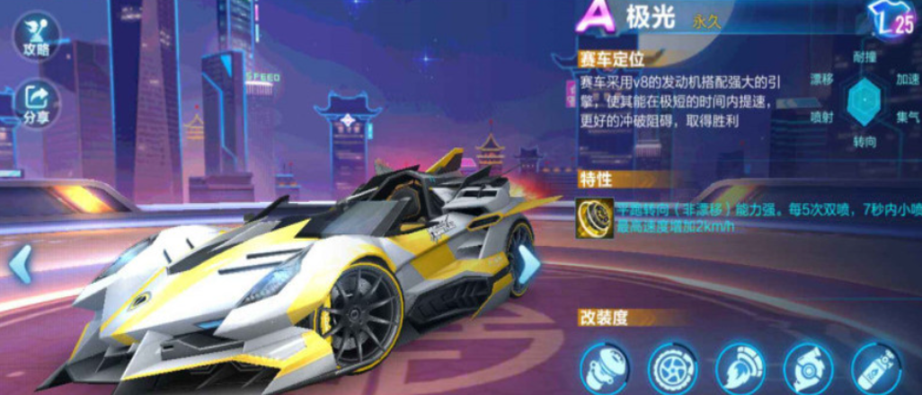 qq飞车点券永久a车哪个好