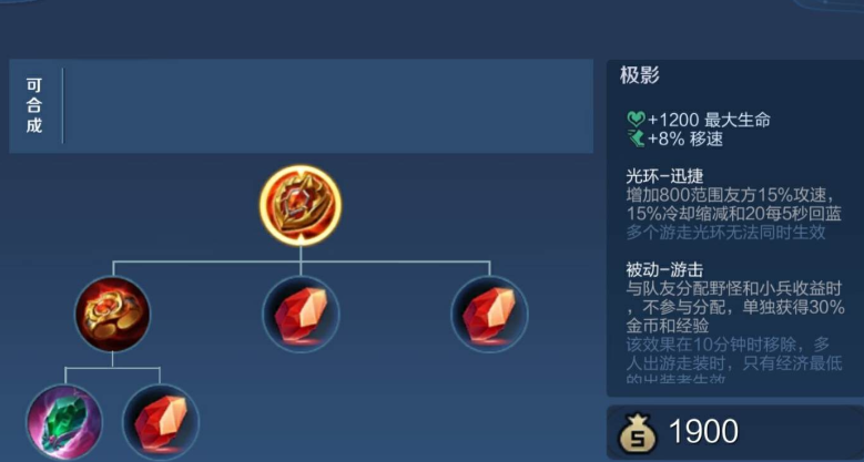 王者荣耀佩奇养猪流怎么出装