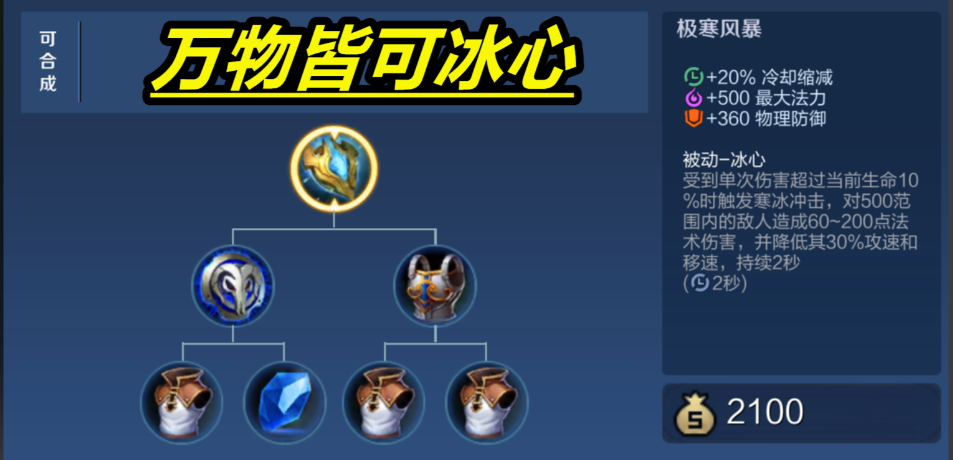 王者荣耀钟馗对关羽怎么出装