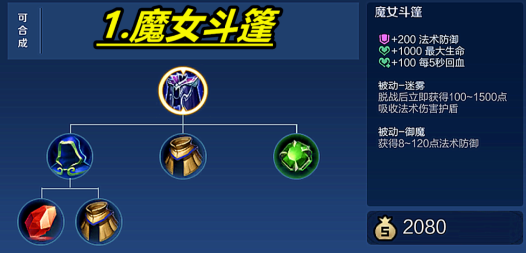 王者荣耀钟馗对关羽怎么出装