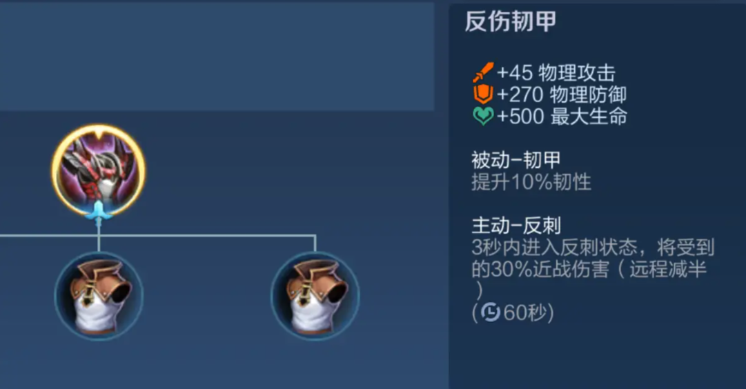王者荣耀曹操打扁鹊怎么出装
