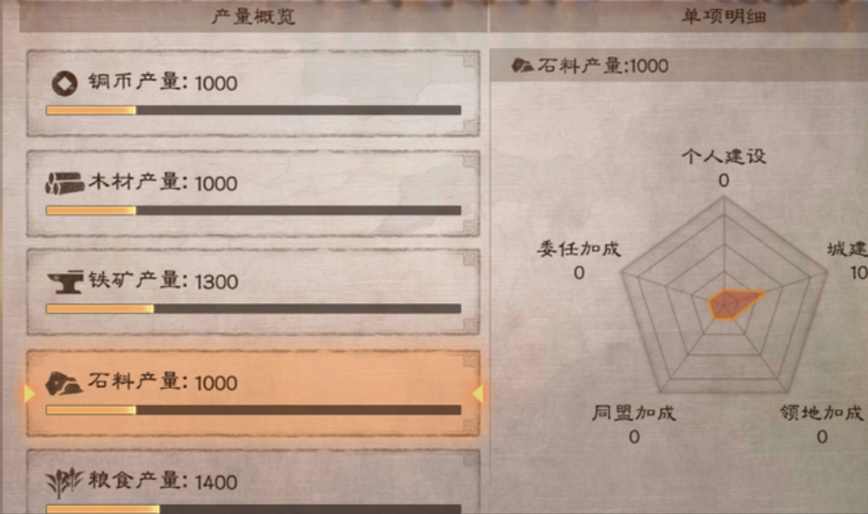 三国志战略版怎么建造军屯