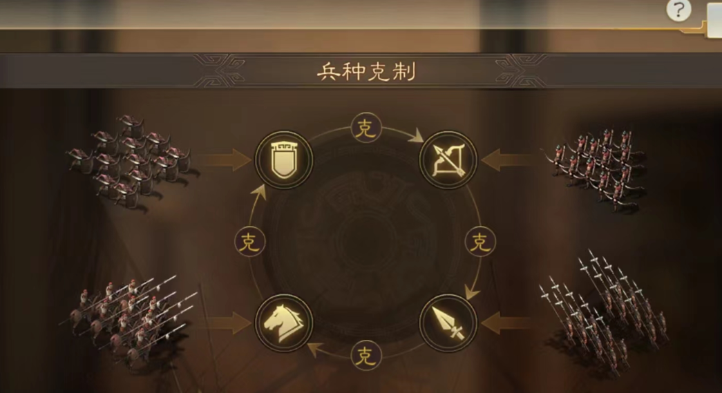 三国志战略版补刀如何操作 三国志战略版补刀如何操作