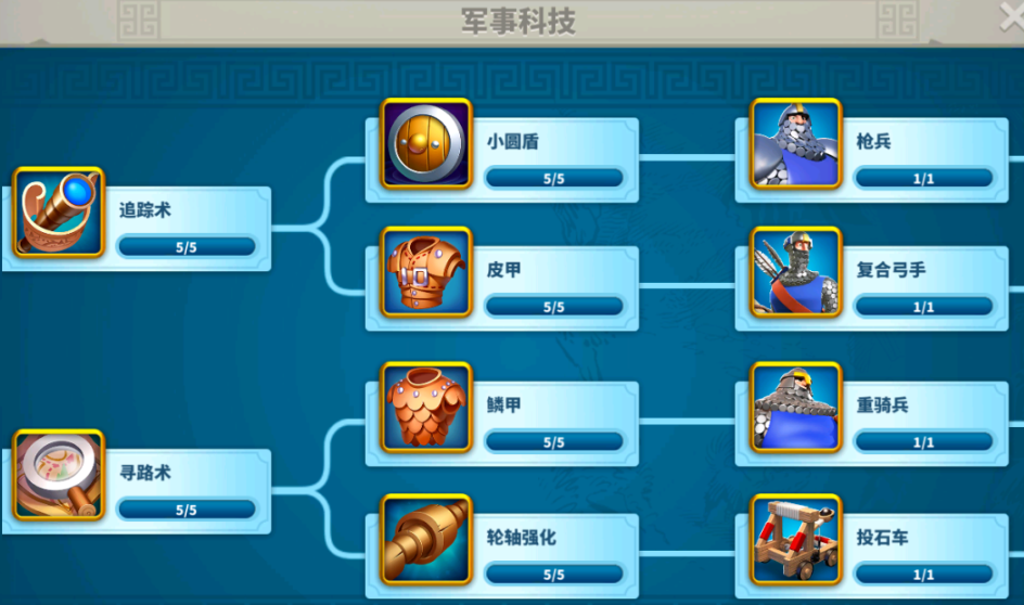 万国觉醒如何正确使用学院