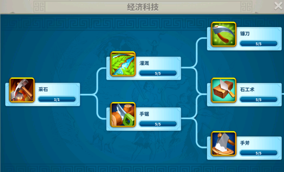 万国觉醒如何正确使用学院