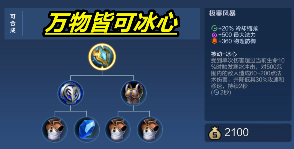 王者荣耀杨玉环如何出装