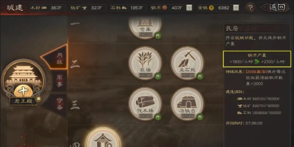 三国志战略版什么将可以培养