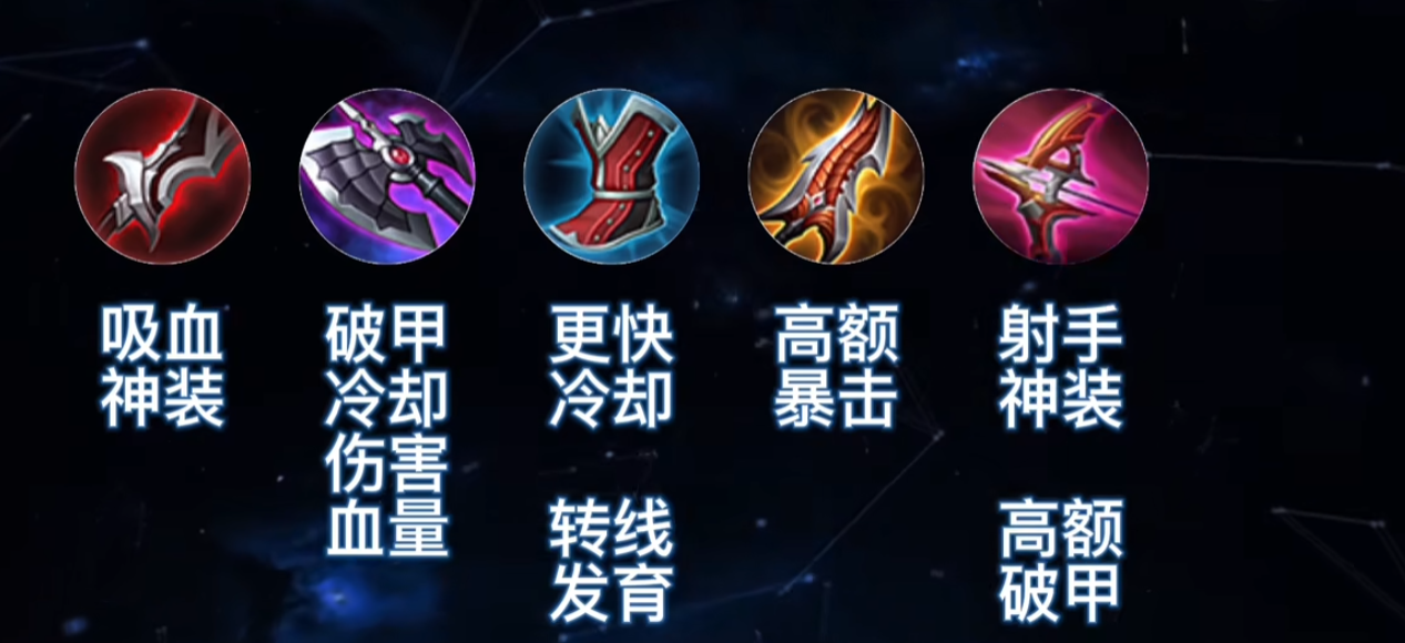 王者荣耀李元芳新手怎么出装