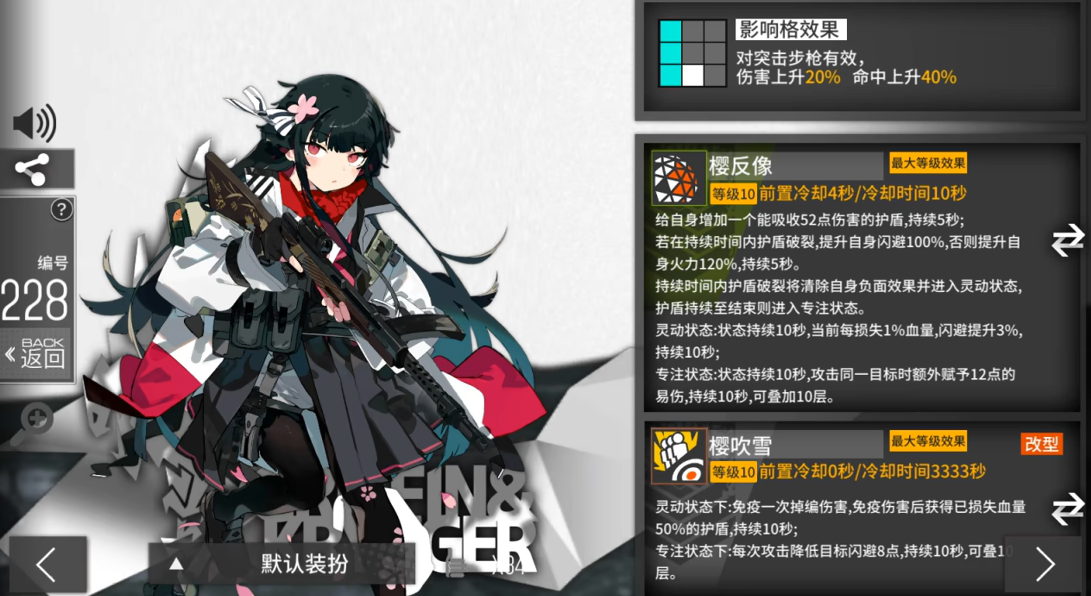 少女前线樱花值得练吗