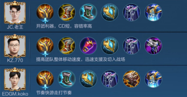 王者荣耀甄姬鬼谷子怎么出装