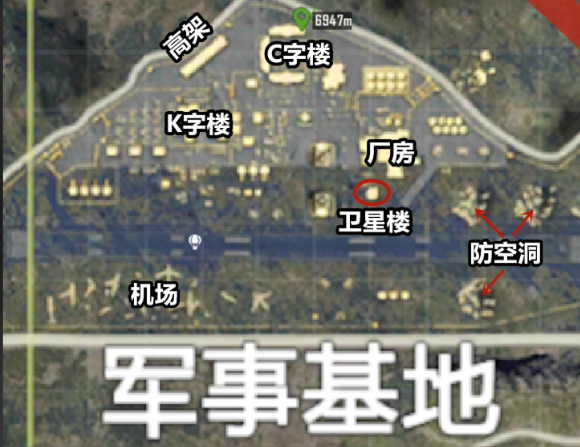 绝地求生刺激战场带什么装备